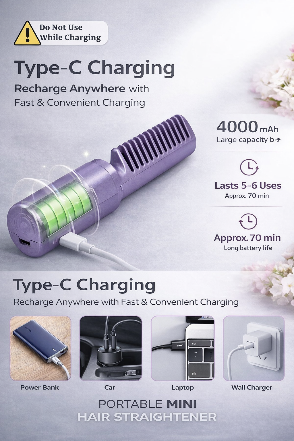 Meneflix Portable Mini Hair Straightener